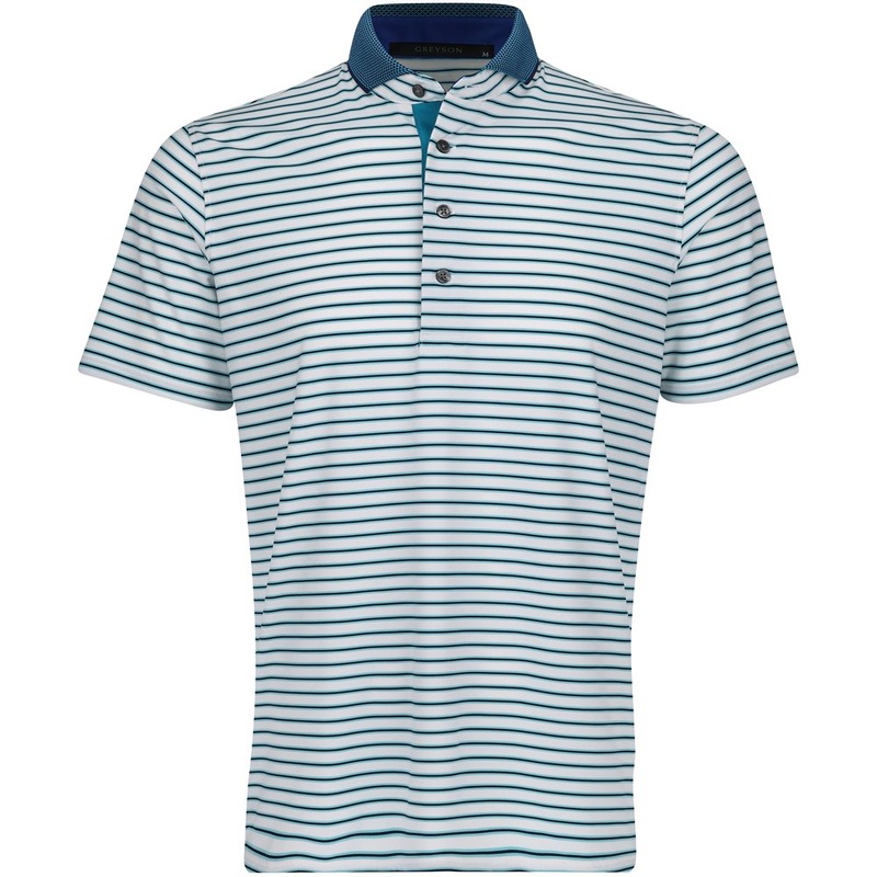 Arenal Polo|Macaw|Small|Medium|Large|X-Large|XX-Large